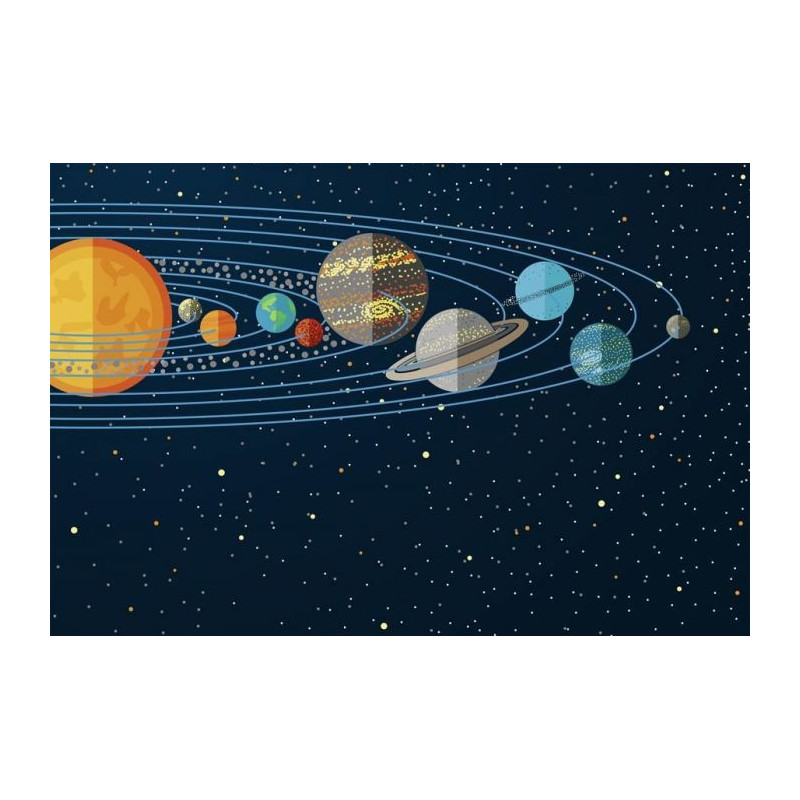 SOLAR SYSTEM Poster - Panoramic poster