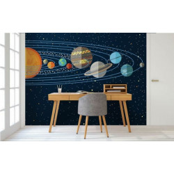 SOLAR SYSTEM Poster