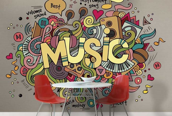 Décoration murale Music